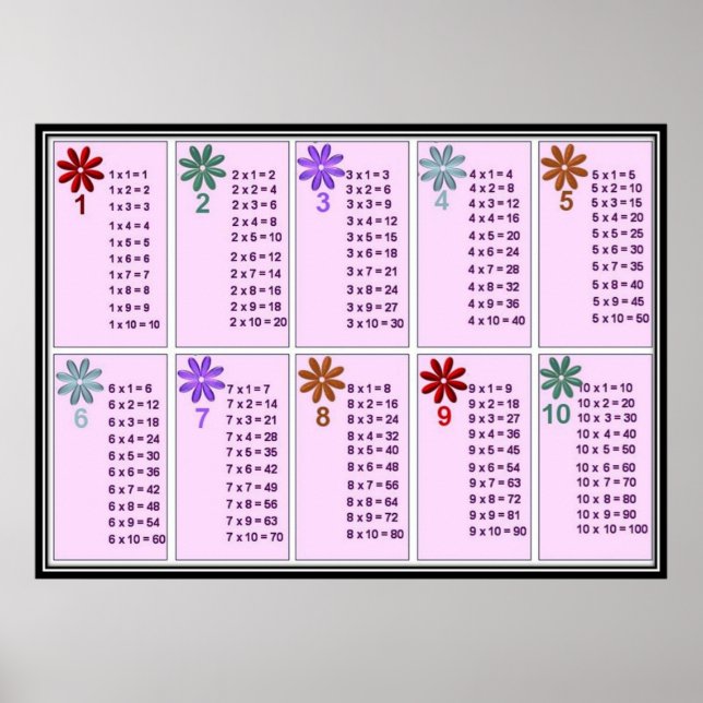 Póster De volta à escola - (Frente)