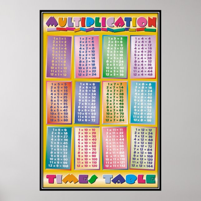 Póster De volta à escola - (Frente)