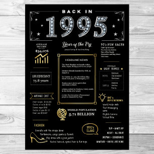Poster De Volta Em 1995, Imprimível Poster, Sinal De Aniv