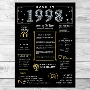 Poster De Volta Em 1998, Imprimível Poster, Sinal De Aniv