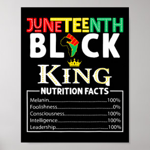 Poster Décima Junta de Nutrição Negra Fala Melanin Afri