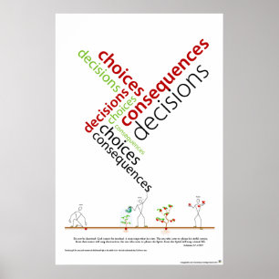 Poster Decisões Consequenses.ai das escolhas