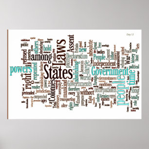 Poster Declaração da nuvem da palavra da independência