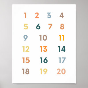 Poster Decoração de Berçário Educativa com Números