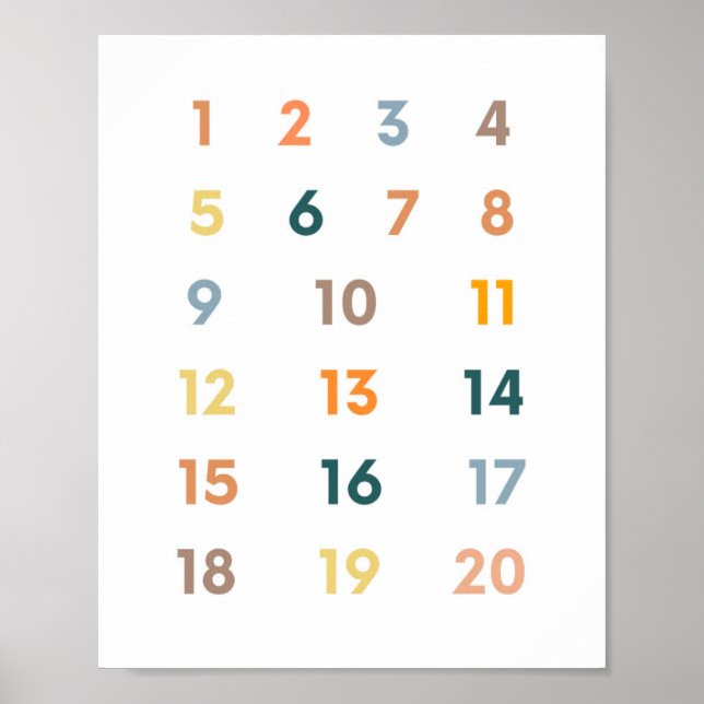 Poster Decoração de Berçário Educativa com Números (Frente)