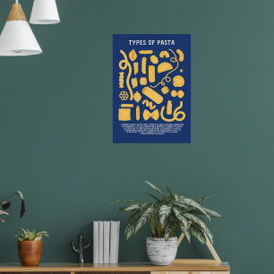 Poster Decoração de cozinha de tipos de massas