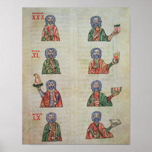 Póster Dedo que conta 1 a 20000