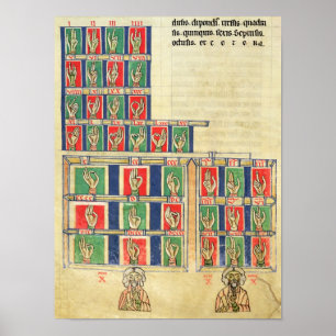 Póster Dedo que conta 1 a 20000