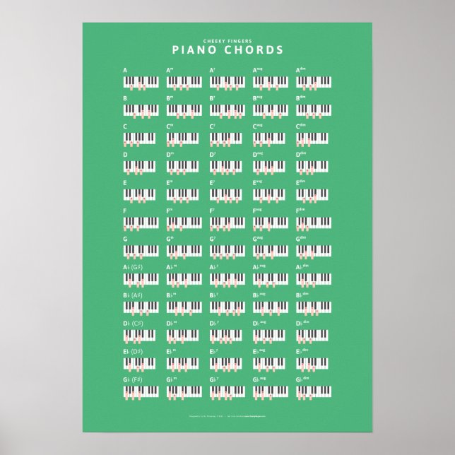 Poster Dedos Cheeky - Cordas de Piano (Frente)