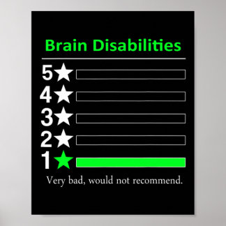 Poster Deficiência cerebral Deficiência muito ruim Sensib