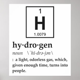 Poster Definição de hidrogênio