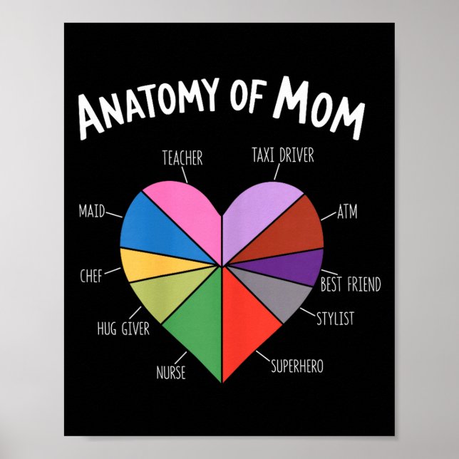 Poster Definição de mãe coração fofo dia das mães mãe (Frente)