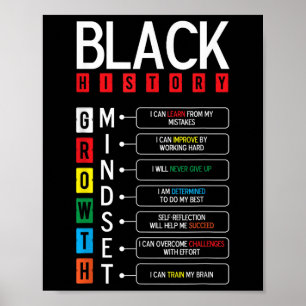 Poster Definição de Mindset de Crescimento Legal Históric