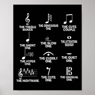 Poster Definição de Símbolo de Notas Musicais Humor Diver
