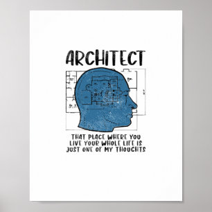 Poster Definição do arquiteto
