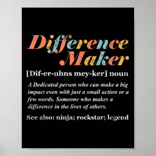 Poster Definição do Criador de Diferenças