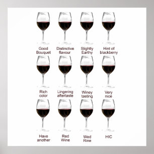 Póster Degustação de vinhos