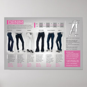 Póster Denimography