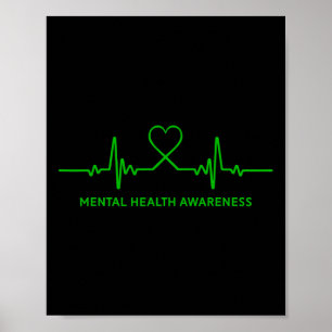 Poster Depressão Suicídio Saúde Mental Advertência