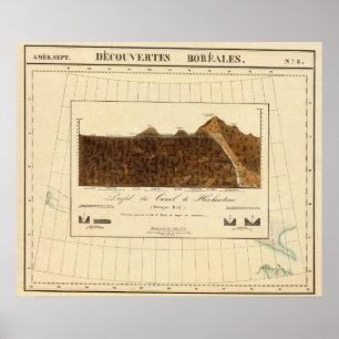 Poster Descoberta de Boreales 8