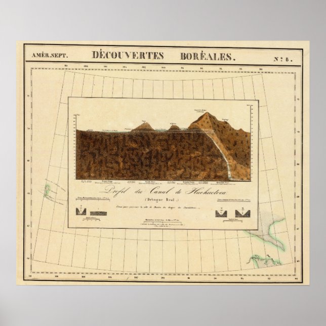 Poster Descoberta de Boreales 8 (Frente)