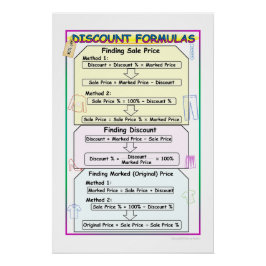 Póster Desconta a Poster de Notas de Matemática