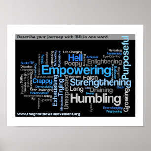 Póster "Descreva a sua nuvem de palavras IBD"