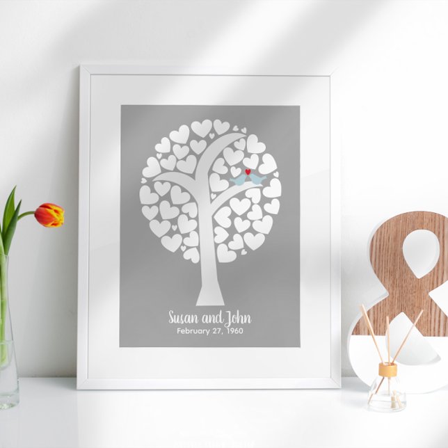 Poster Desejos de convidados de casamentos ou de aniversá (Criador carregado)