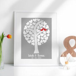 Poster Desejos de Convidados para Casamento ou Aniversári