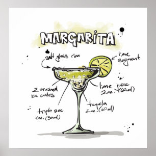 Póster Design da receita da bebida de Margarita