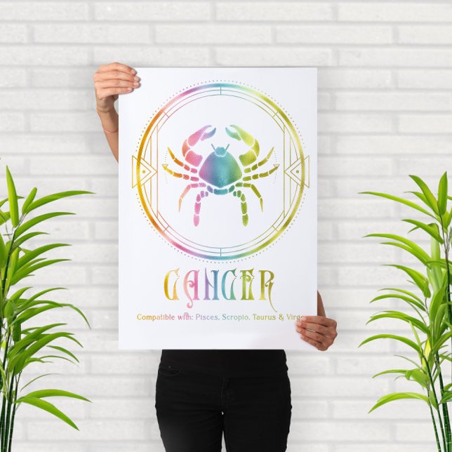 Poster Design de Compatibilidade do Zodíaco Câncer (Criador carregado)