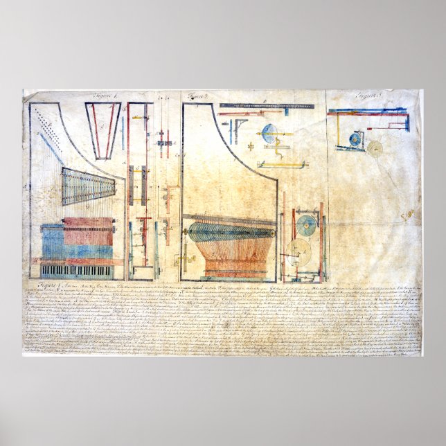 Póster Design de cravo, 1786 (Frente)