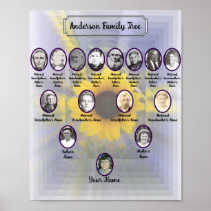 Poster Design de girassol 3D com fotos do ancestral oval