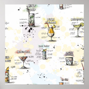 Póster Design de Receita de Cocktail