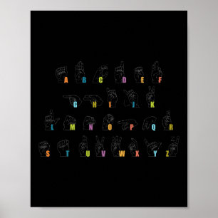 Poster Design do Alfabeto da Língua de Sinais