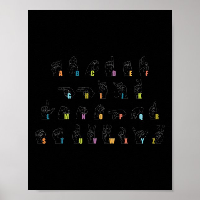 Poster Design do Alfabeto da Língua de Sinais (Frente)