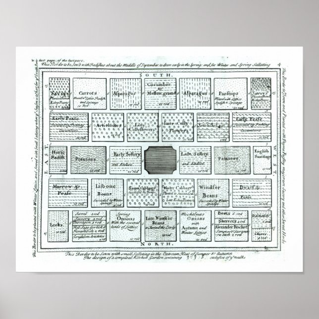 Póster Design para um Jardim de Cozinha Completado, de 'N (Frente)