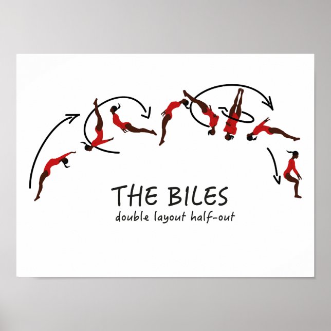 Poster Desmoronamento de ginástica - os Bilhões (Frente)