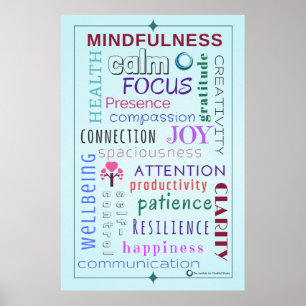 Poster Desordem da palavra do Mindfulness