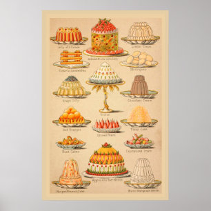 Poster Dessertas Vitorianas Tradicionais Vintage