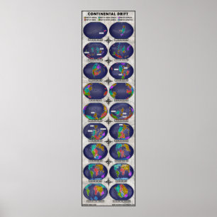 Poster Desvio Continental