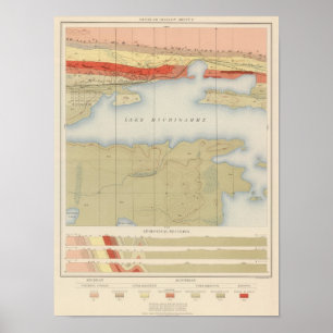 Póster Detailed Geology Sheet V