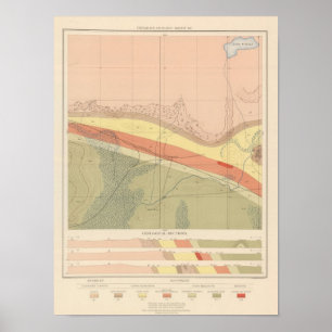 Póster Detailed Geology Sheet XV