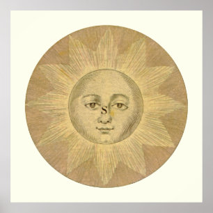 Póster Detalhe de Sun do mapa antigo de Bowles, cerca de