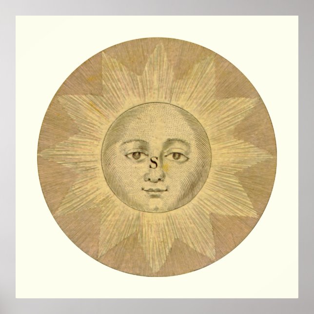 Póster Detalhe do Sol no Mapa Antiquado de Bowles, cerca  (Frente)