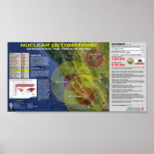 Póster Detonações Nucleares - Área da Baía