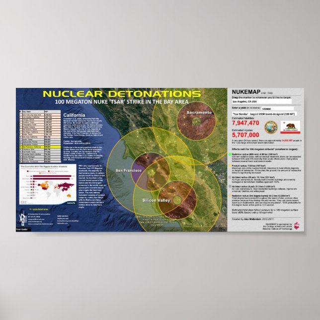 Póster Detonações Nucleares - Área da Baía (Frente)
