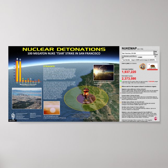 Poster Detonações Nucleares - Califórnia (Frente)