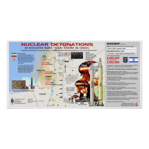 Póster Detonações Nucleares de Israel