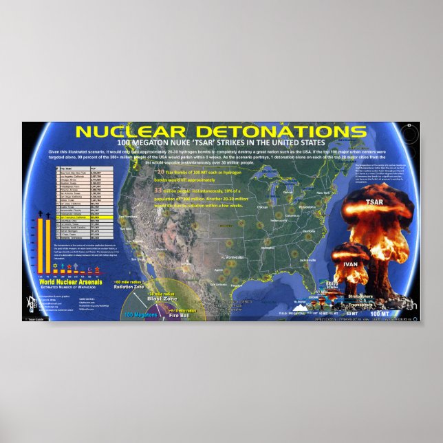Póster Detonações Nucleares - EUA (Frente)